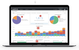 A step-by-step guide to building and delivering embedded analytics